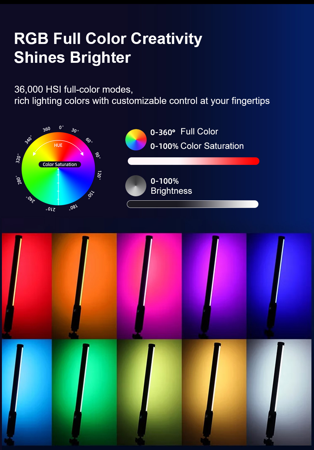 Светодиодная трубка LUXCEO P30 – обзор и цена Photography Lighting Youtube