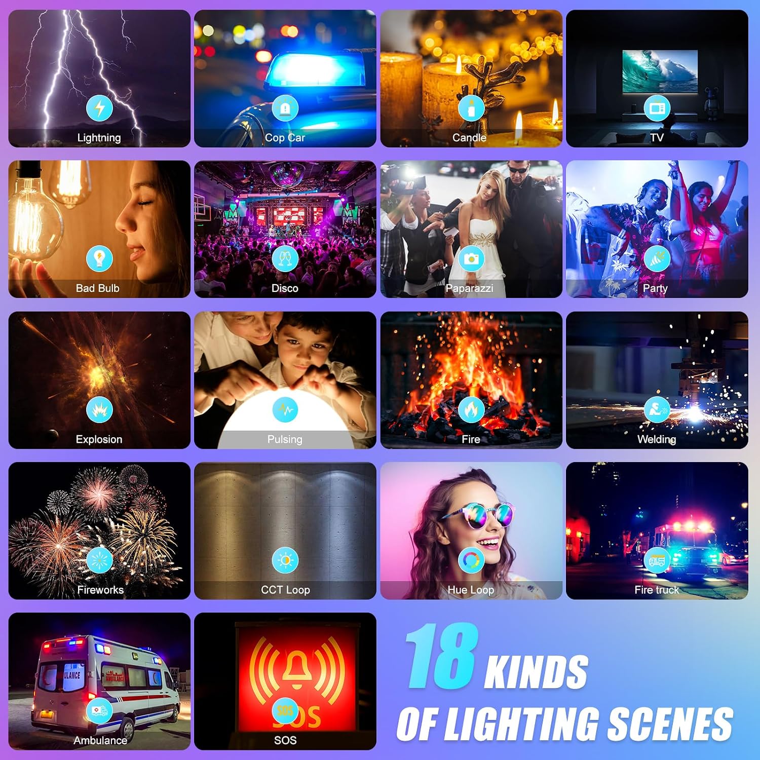 Светодиодная RGB-панель с упра – обзор и цена Photography Lighting Youtube