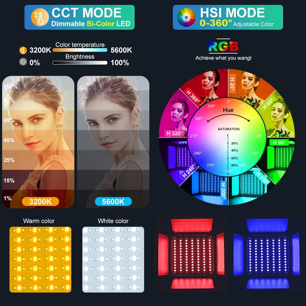 Светодиодная RGB-панель с упра – обзор и цена Photography Lighting Youtube