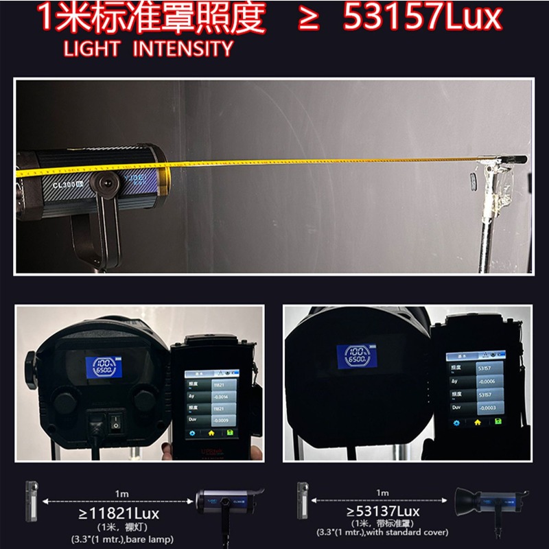 Профессиональный прожектор для – обзор и цена Photography Lighting Definition