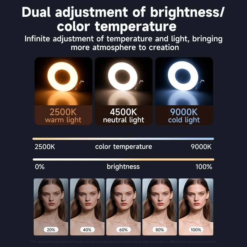 Светодиодный заполняющий свети – обзор и цена Photography Lighting Spotlight