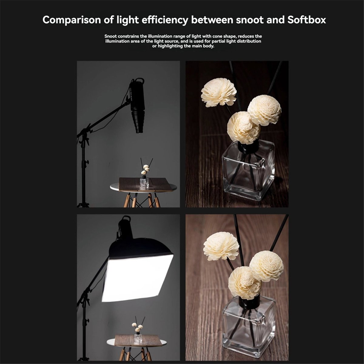 Крепление M05K для большой всп – обзор и цена Lighting In Photography Studio