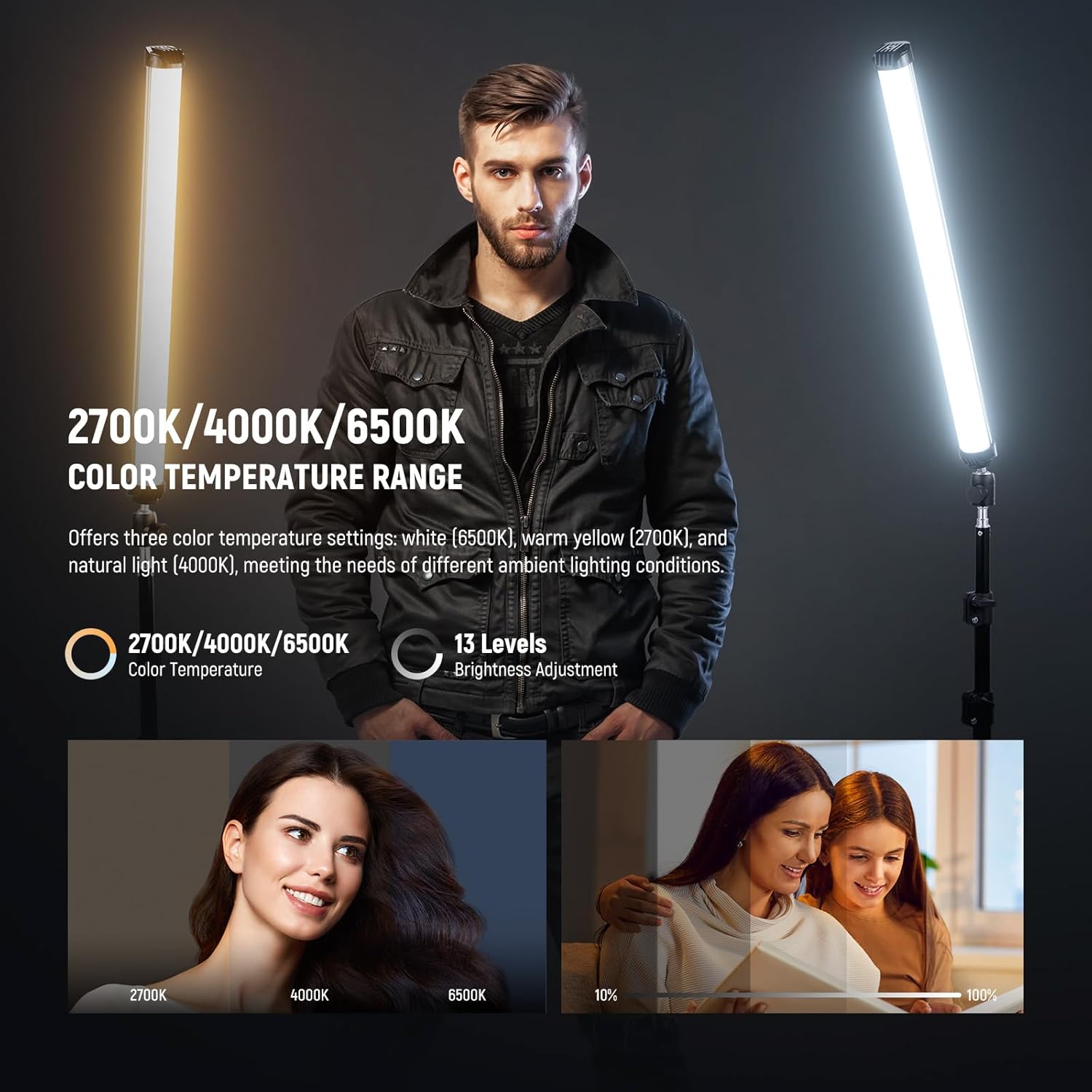 NEEWER Basics 21-дюймовая магн – обзор и цена Photography Lighting Youtube