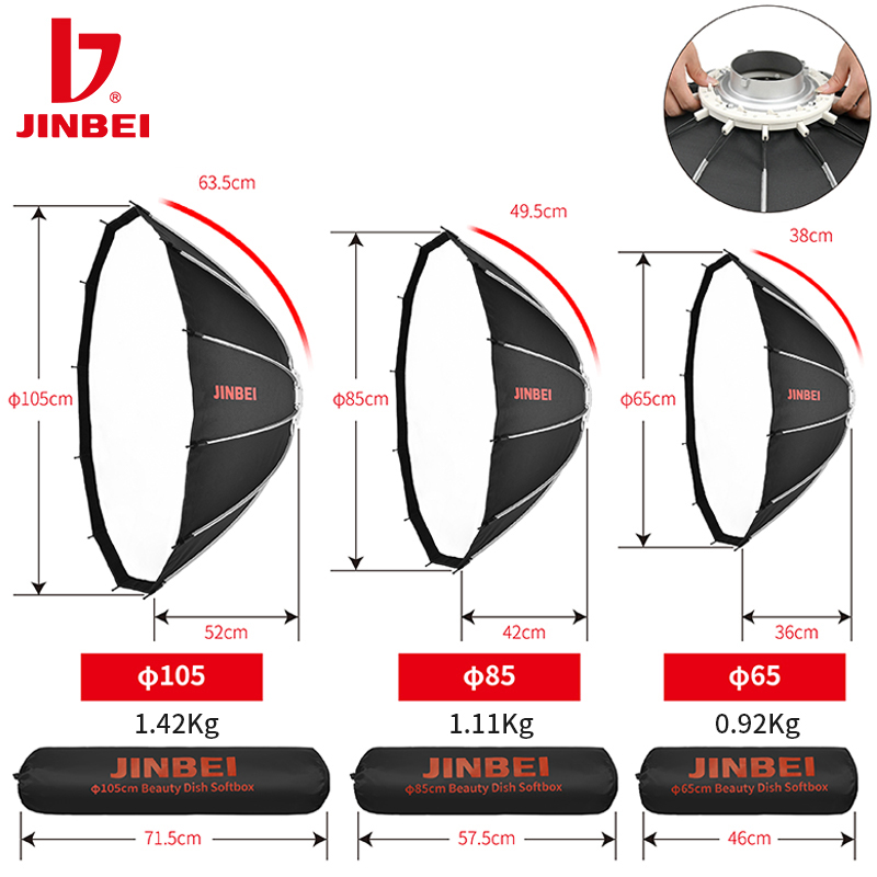 Фотостудийный комплект JINBEI  – обзор и цена Lighting In Photography Studio