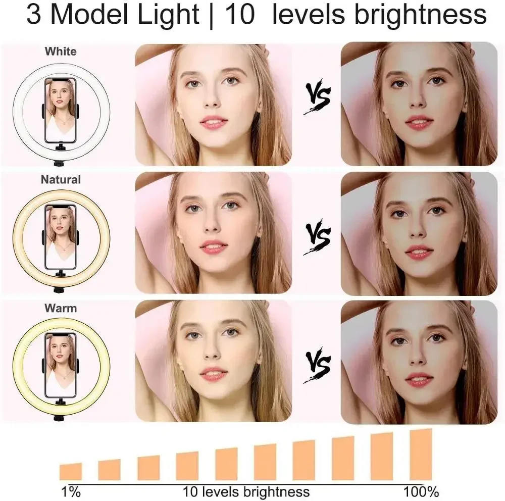 Миниатюрная светодиодная кольц – обзор и цена Photography Lighting Youtube