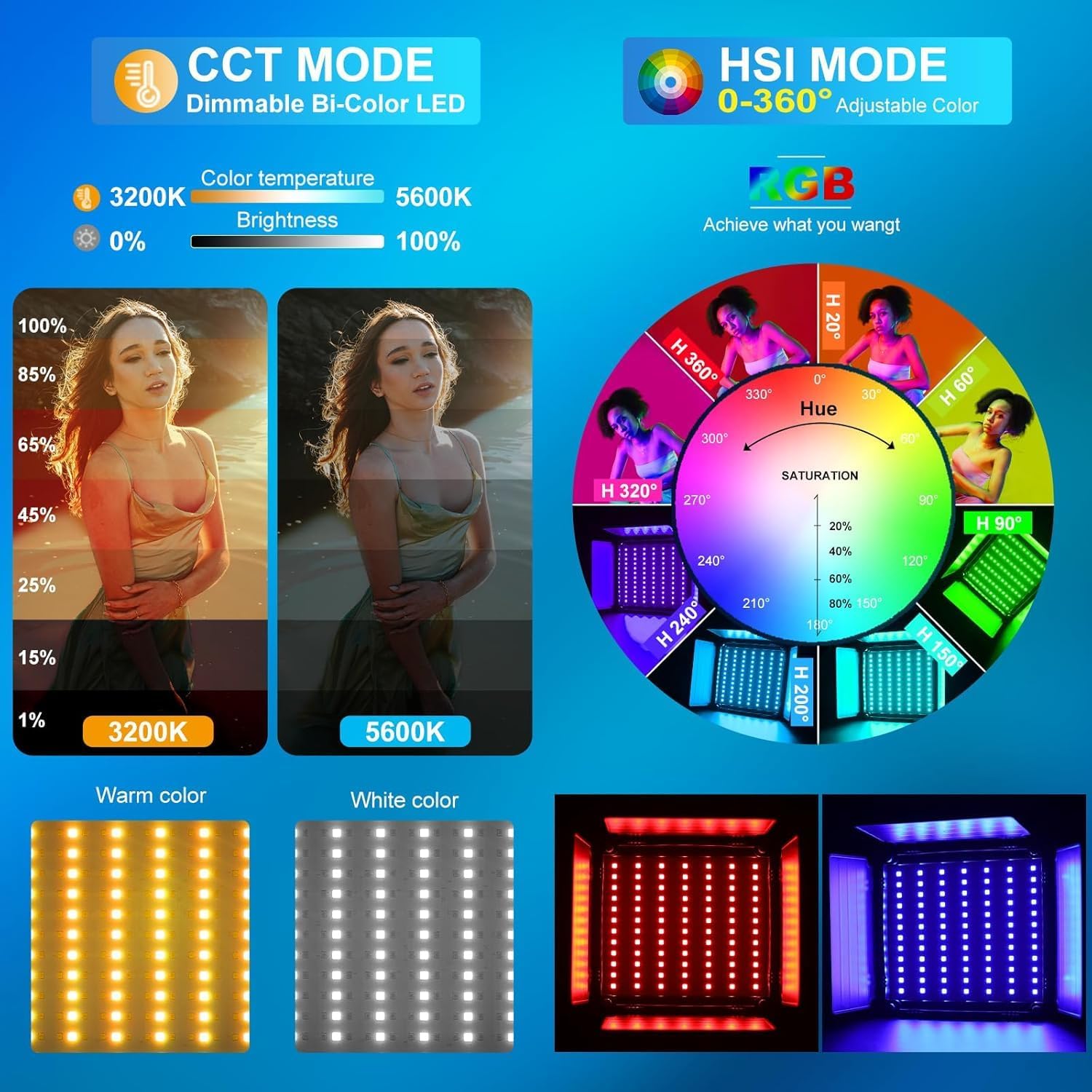 Набор светодиодного освещения  – обзор и цена Photography Lighting Youtube