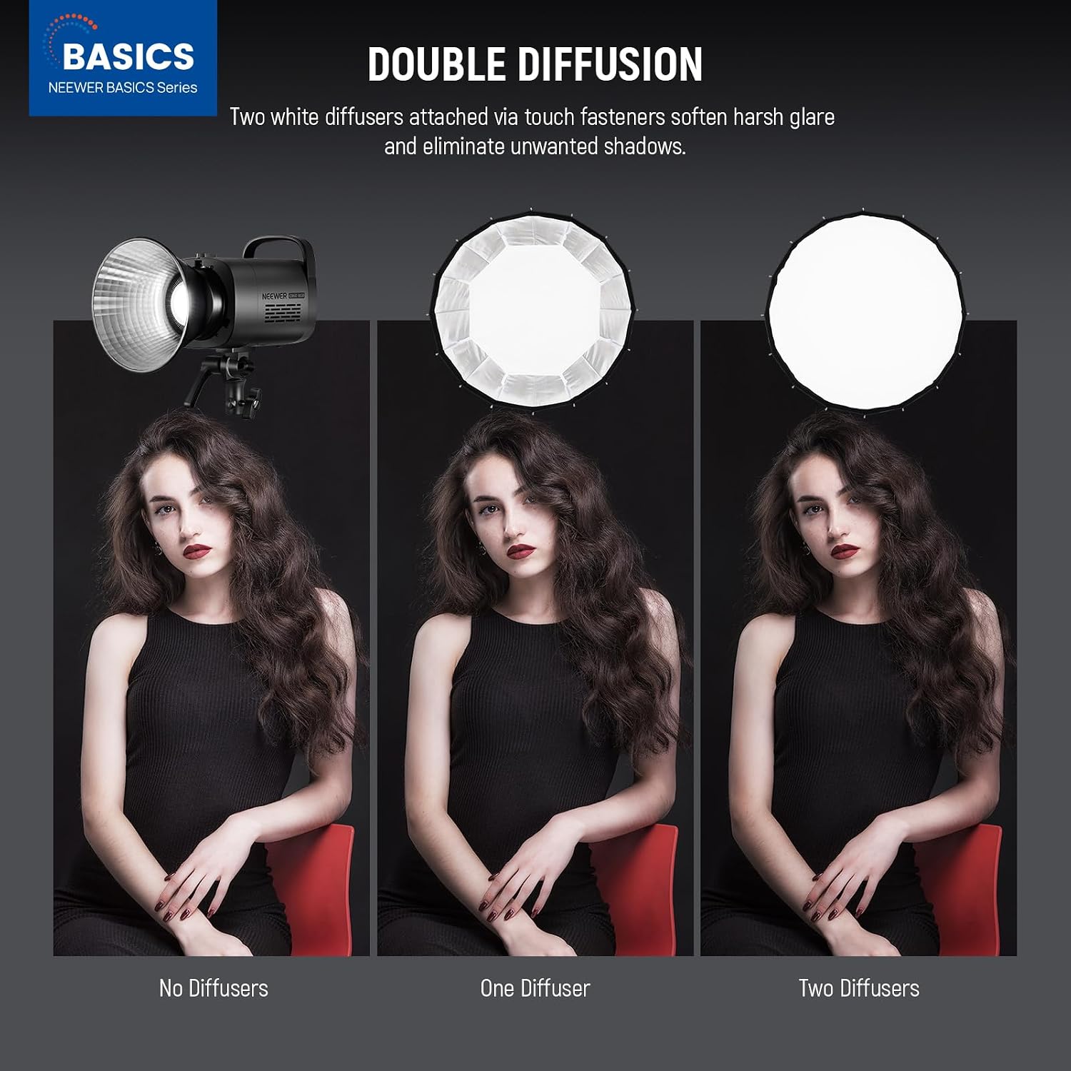Параболический софтбокс с креп – обзор и цена Photography Lighting Box