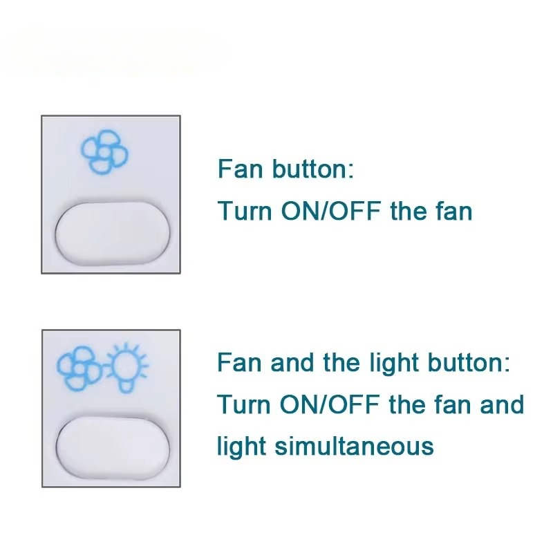 Стоматологическая лампа с диод – обзор и цена Photography Lighting Definition